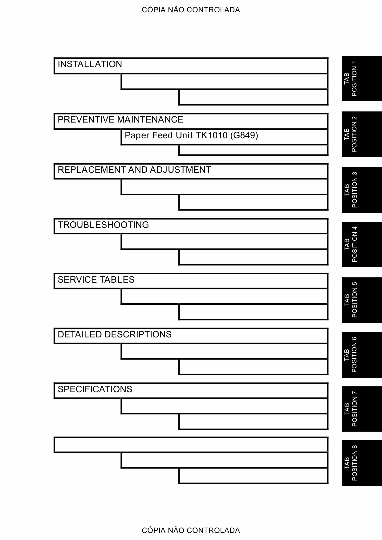 RICOH Aficio SP-C220N C221N C222DN C220S C221SF C222SF G165 G166 G167 G181 G183 G184 Service Manual-2